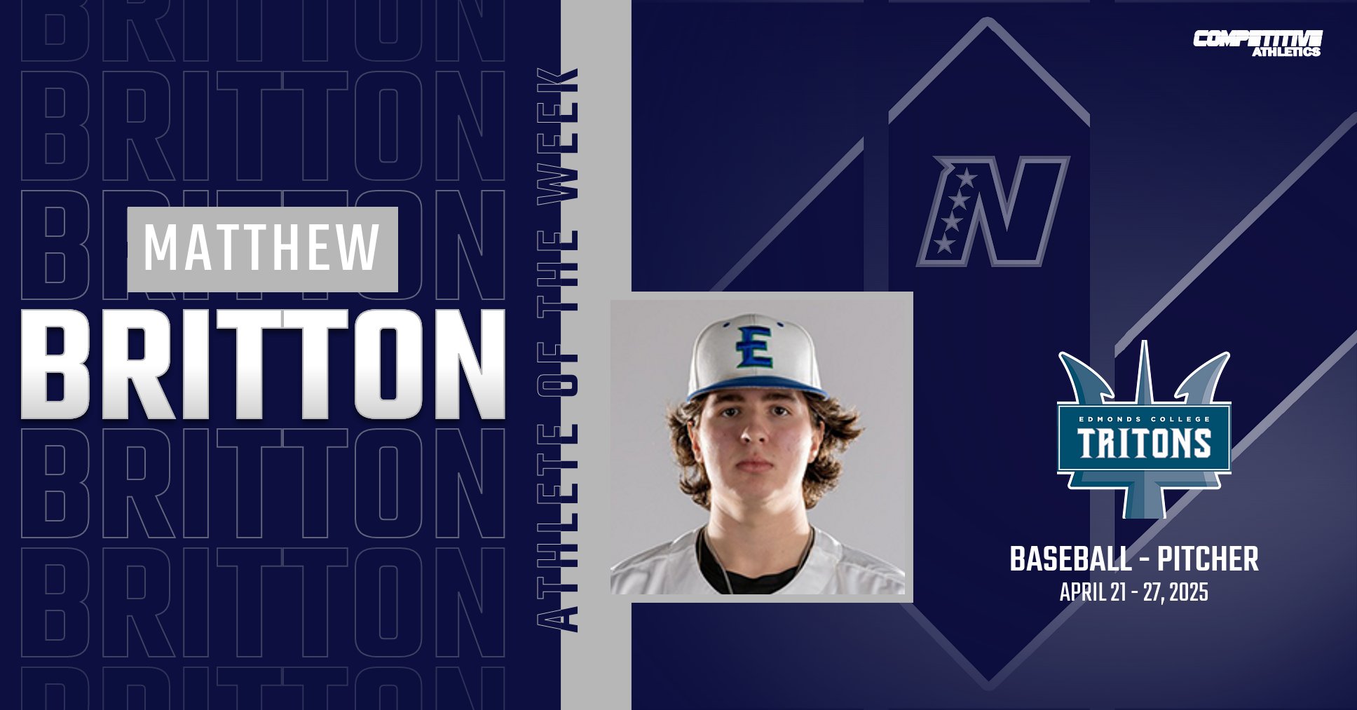 Britton tabbed NWAC Pitcher of the Week