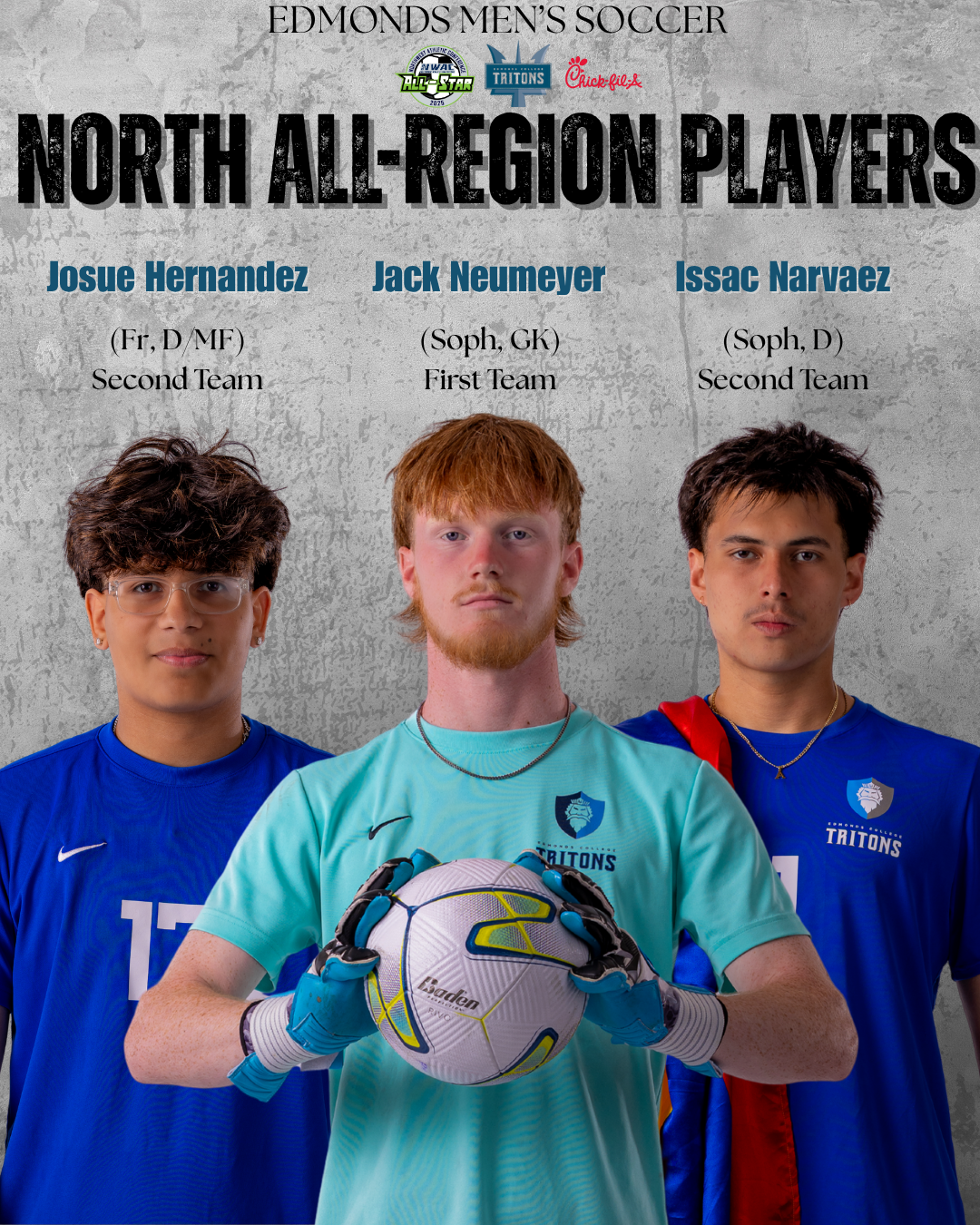 Neumeyer, Hernandez, Narvaez named to All-Region Team